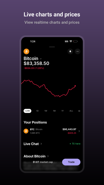 Crypto Wallet Simulator: Live charts and prices