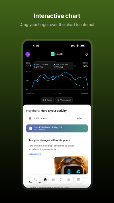 Shopify Simulator: Interactive chart